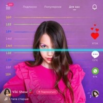 Viki Show – Стала старше