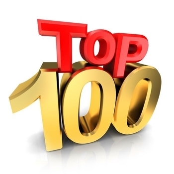 Топ 100 лучших русских песен 2017