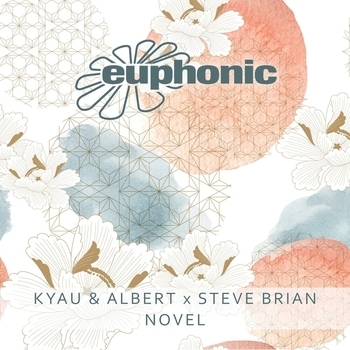 Awakend – Floating Through The Sky (Steve Brian Remix)